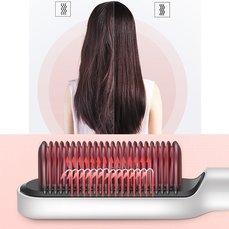 909 Hair Straightener - Ceramic Heated Hair Brush - Budget Mart