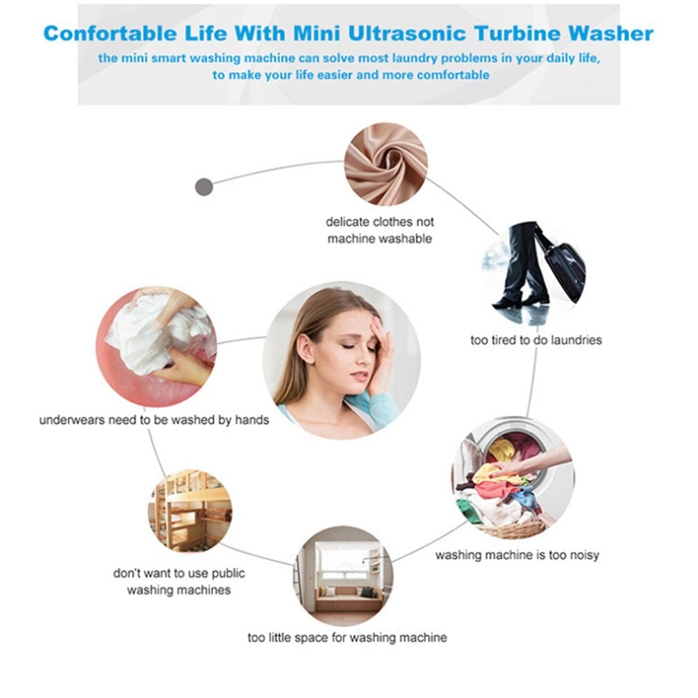 Mini Ultrasonic Washing Machine Portable Turbo Personal Rotating Washer Convenient Travel Home Business Travel - Budget Mart